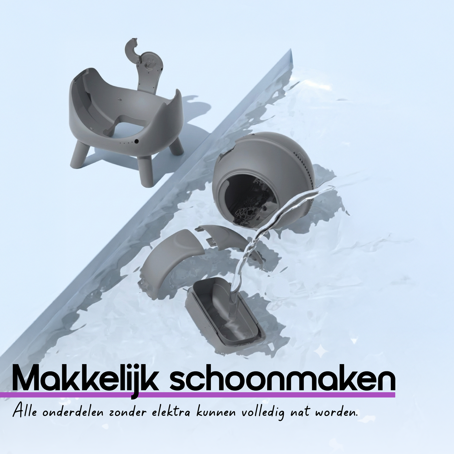 Automatische Kattenbak